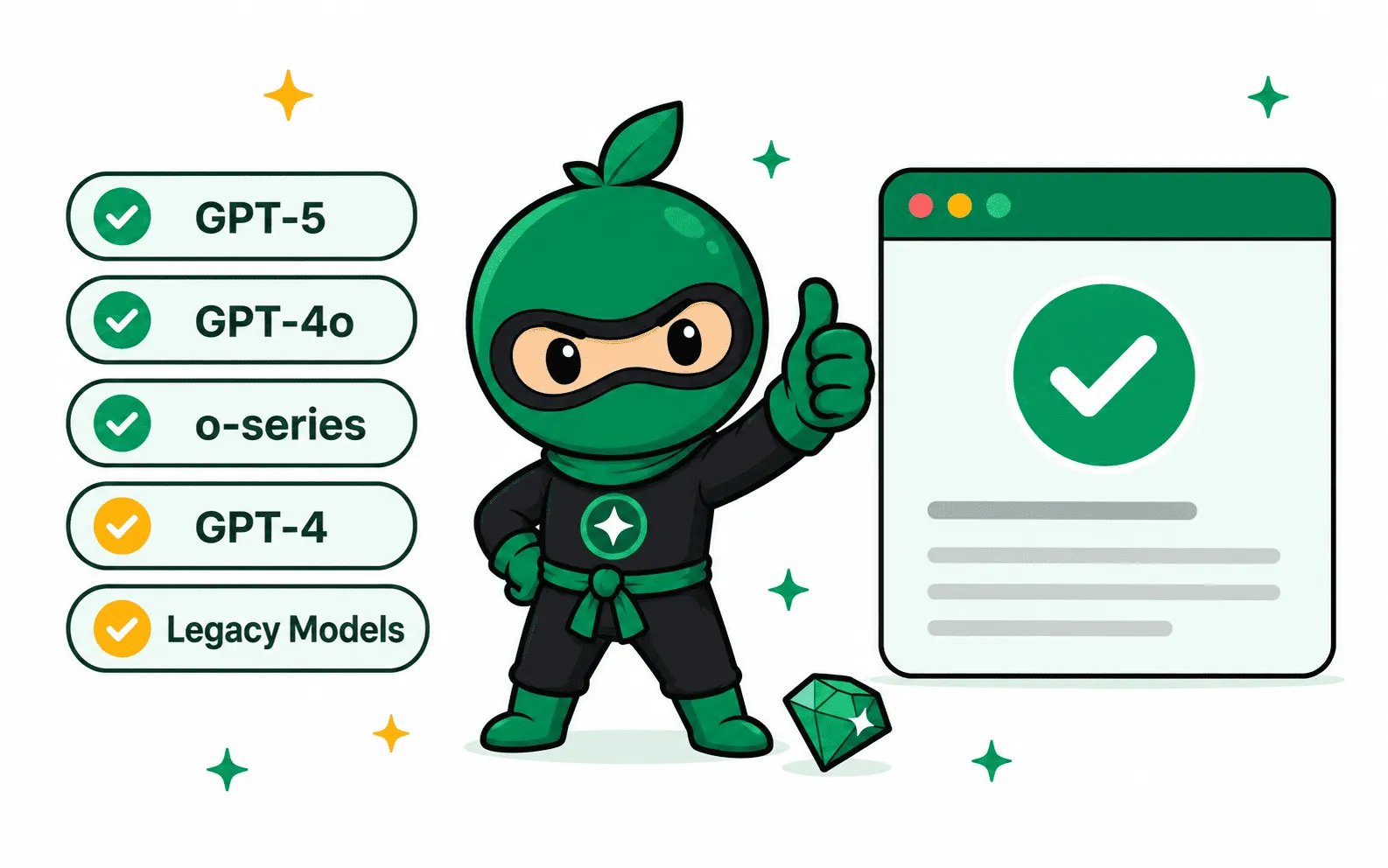Ninja Humanizer mascot giving a thumbs up beside a checklist of AI detectors all passed